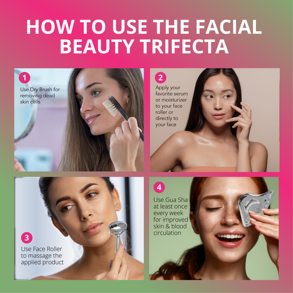 TrueMyo Facial Beauty Trifecta Kit